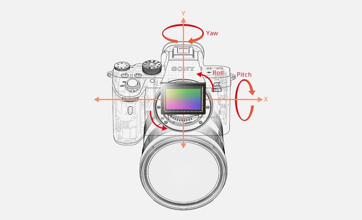 Aparat cyfrowy Sony A7R III body (ILCE7RM3AB.CEC) Raty 20x0%