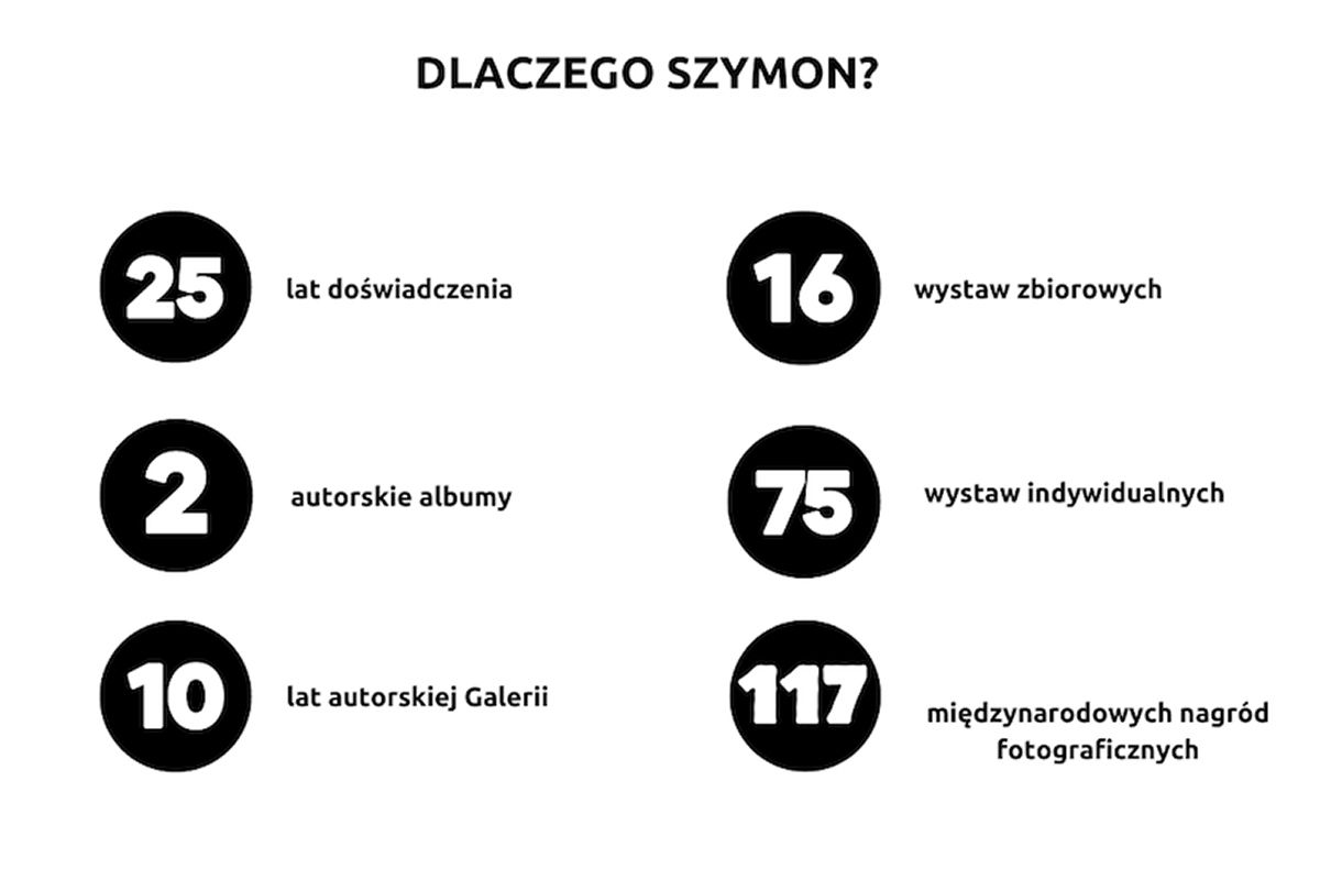 Brodziak Academy Mistrz Kreacji