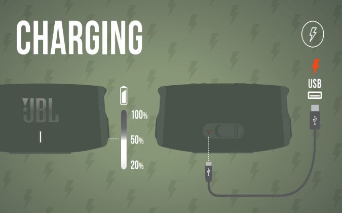 Głośnik JBL Charge 5 czarny