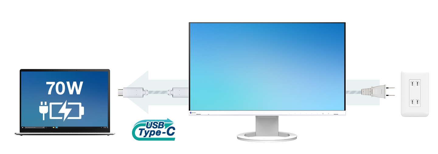 Monitor Eizo FlexScan EV2485 biały
