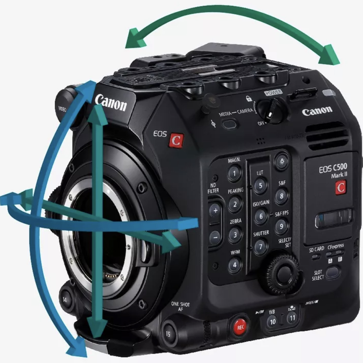 Kamera cyfrowa Canon EOS C500 Mark II