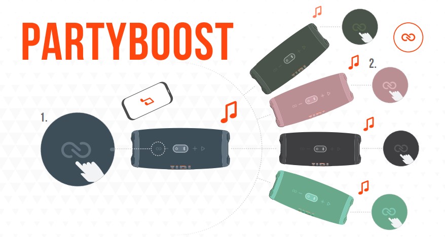Głośnik JBL Charge 5 czarny