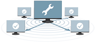 EIZO Monitor Configurator