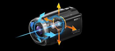 CX625 kamera Handycam® z przetwornikiem obrazu CMOS Exmor R®: obraz