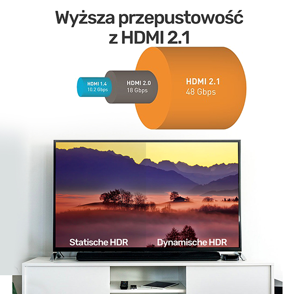 Unitek kabel HDMI 2.1 8K 1,5M