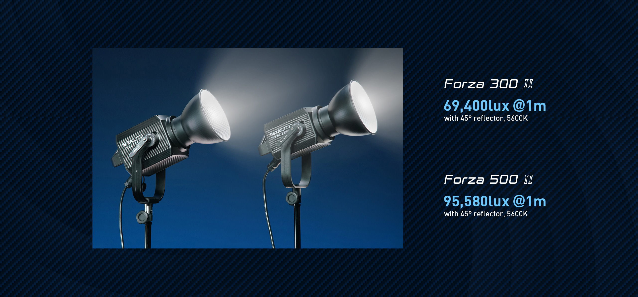 Lampa LED NANLITE FORZA 300B II Bicolor 2700-6500K Spot Light