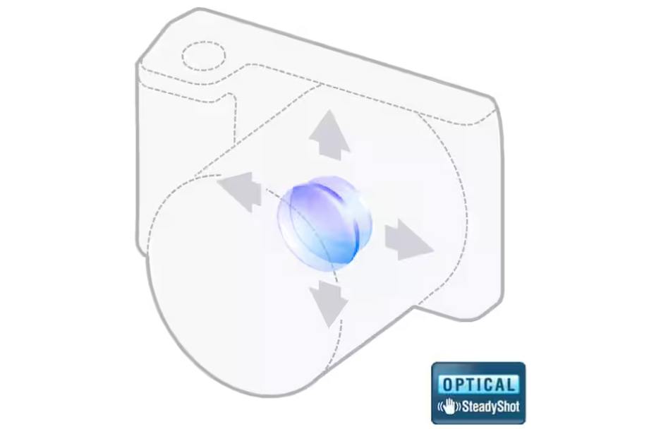 Obiektyw Sony E 16-50 mm f/3.5-5.6 PZ OSS (SELP1650.AE) (OEM)