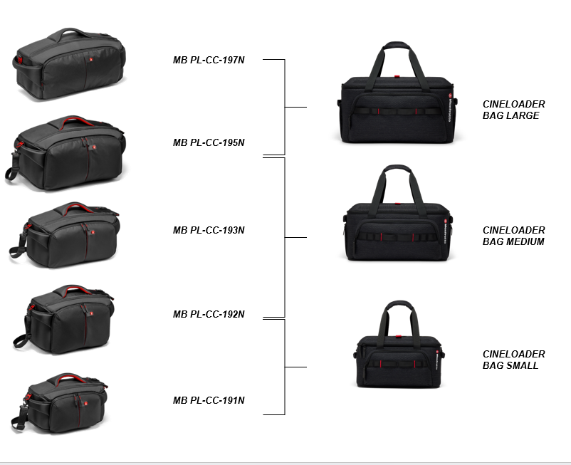 Torba Manfrotto Pro Light CC-197 na duże kamkordery (MB PL-CC-197)