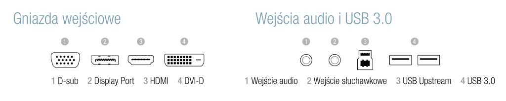 Pełen zestaw złączy