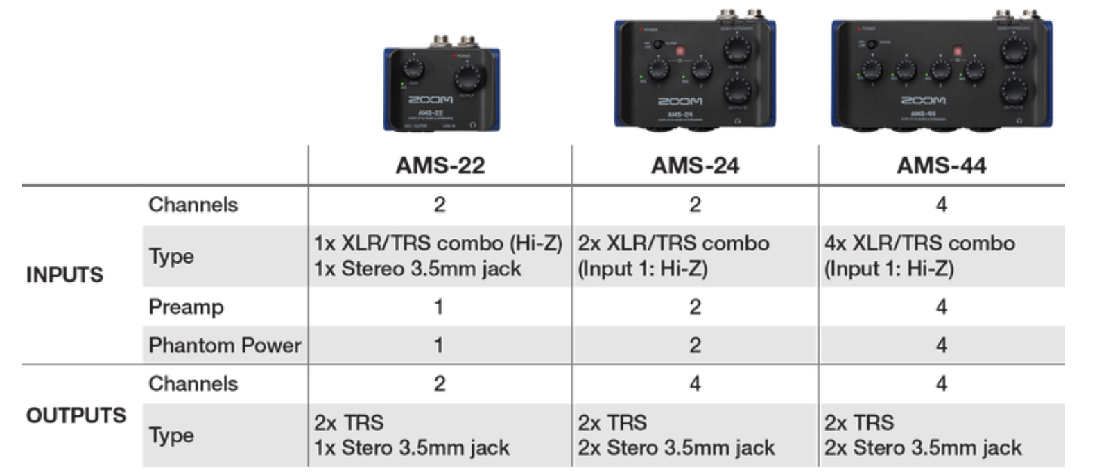 Zoom AMS-24