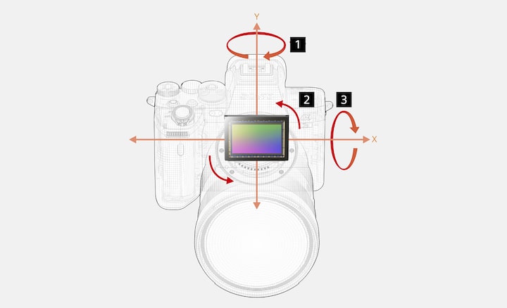 Aparat cyfrowy Sony A7S III body (ILCE-7SM3) 1000 zł taniej z kodem: SNYMR1000 Raty 20x0%