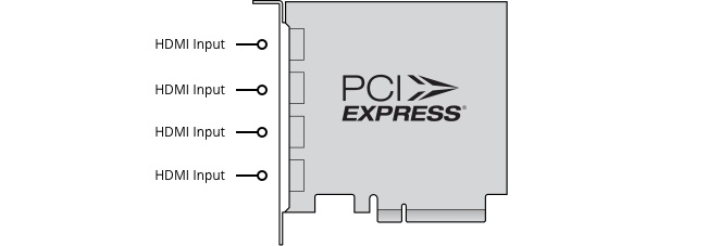 Blackmagic DeckLink Quad HDMI