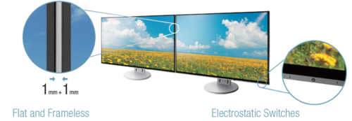 Ultracienkie ramki monitora