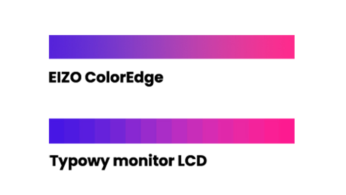 Monitor EIZO ColorEdge CS2731