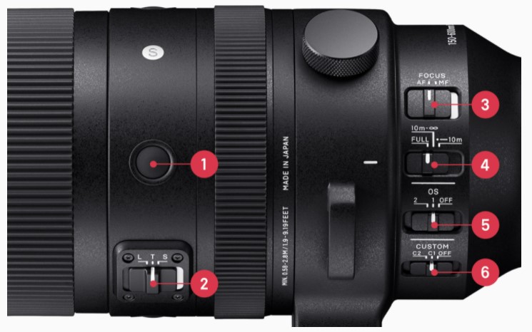 Obiektyw Sigma S 150-600/5-6.3 DG DN OS Sony-E