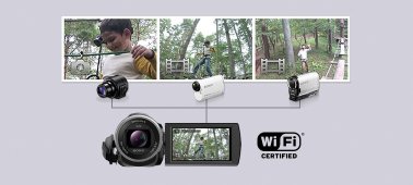 CX625 kamera Handycam® z przetwornikiem obrazu CMOS Exmor R®: obraz