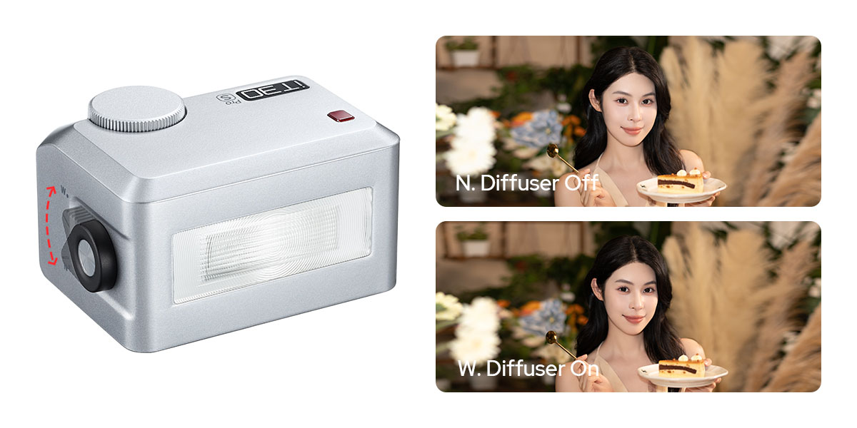 Lampa błyskowa Godox iT30Pro-C iFlash TTL Canon - srebrny