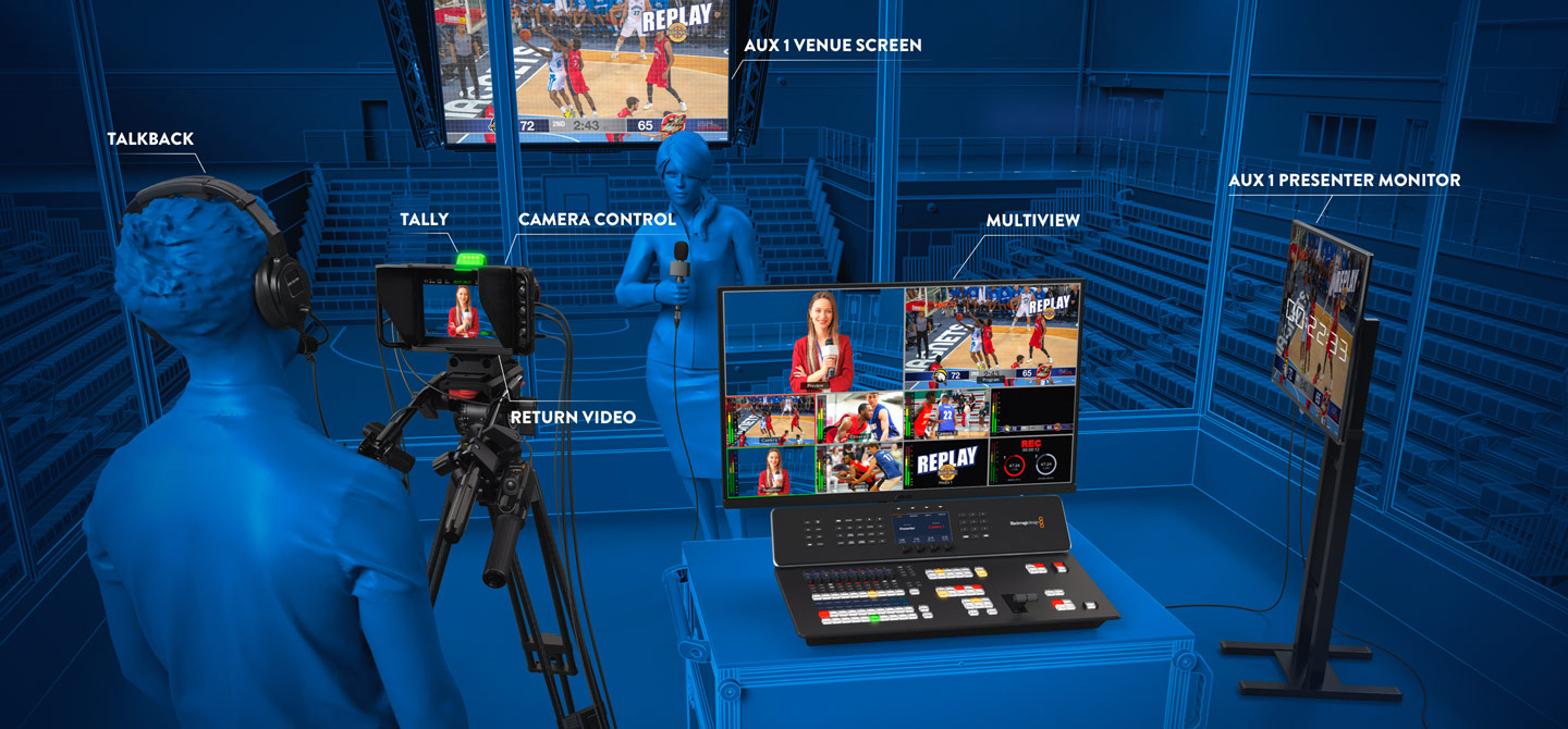 Blackmagic ATEM Television Studio HD8 ISO
